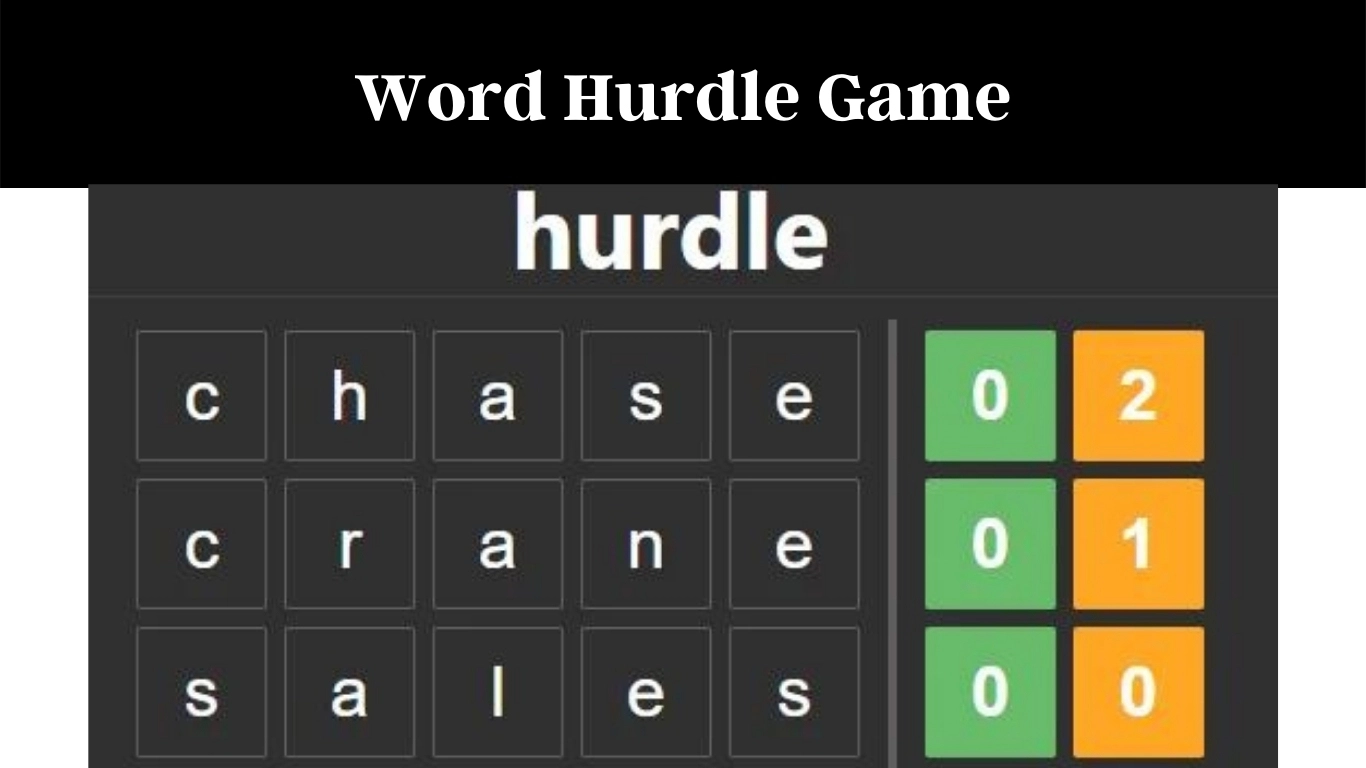Word Hurdle Game